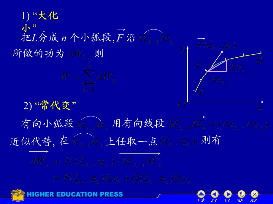 D112对坐标曲线积分(IV).ppt_第3页