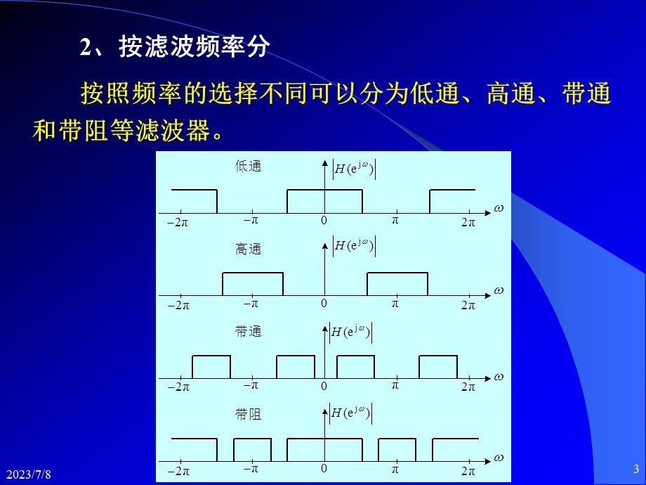 无限脉冲响应数字滤波器设计.ppt_第3页