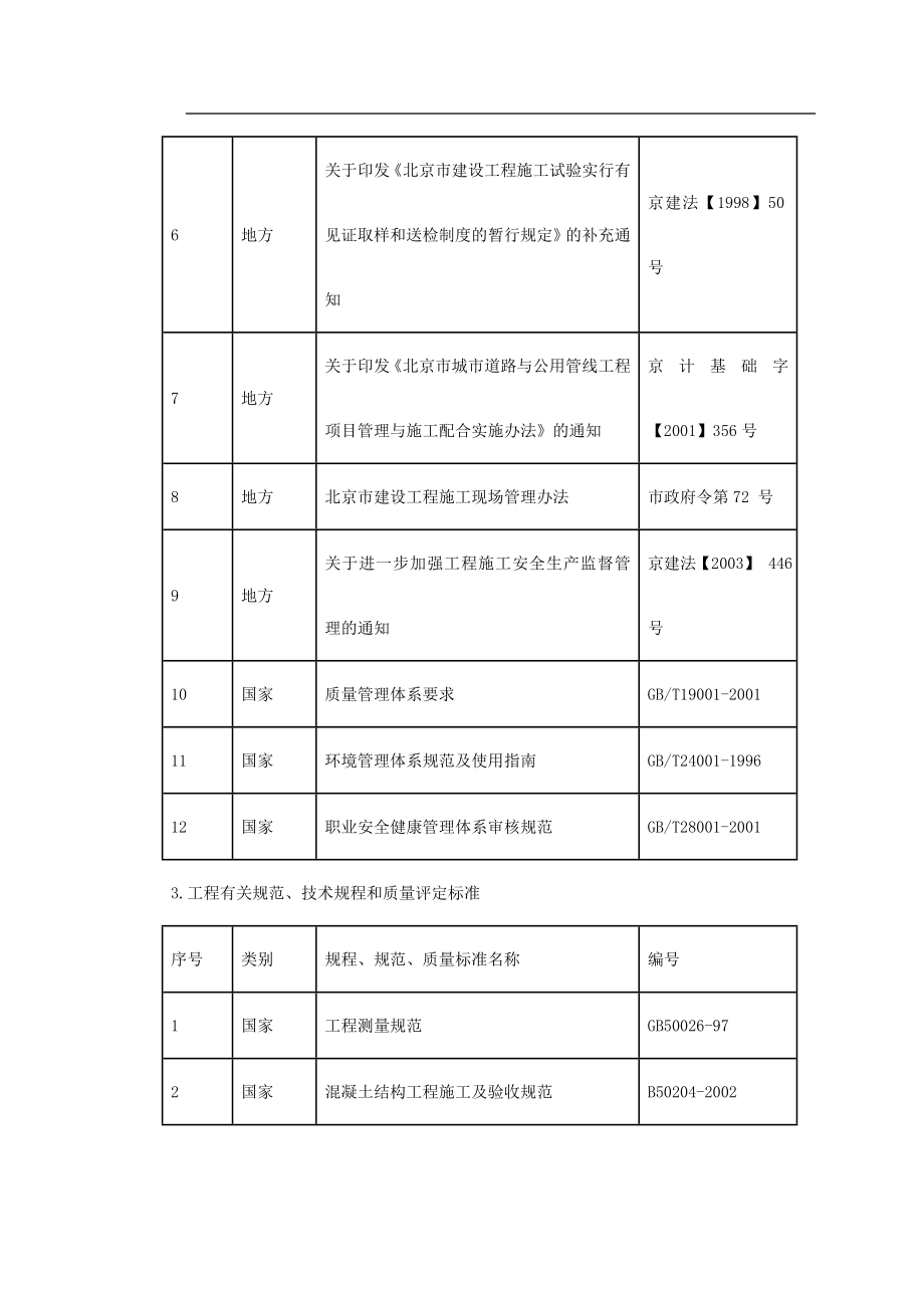 北京某高压燃气工程施工组织设计.doc_第3页