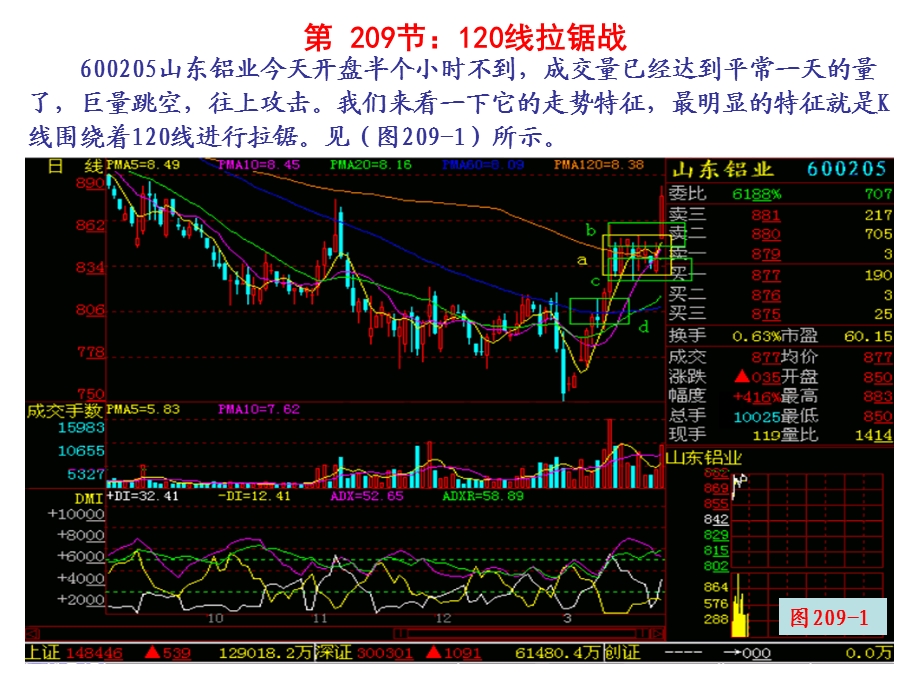 第节线拉锯战.ppt_第1页