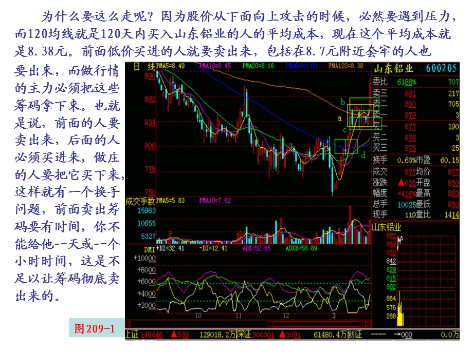 第节线拉锯战.ppt_第2页