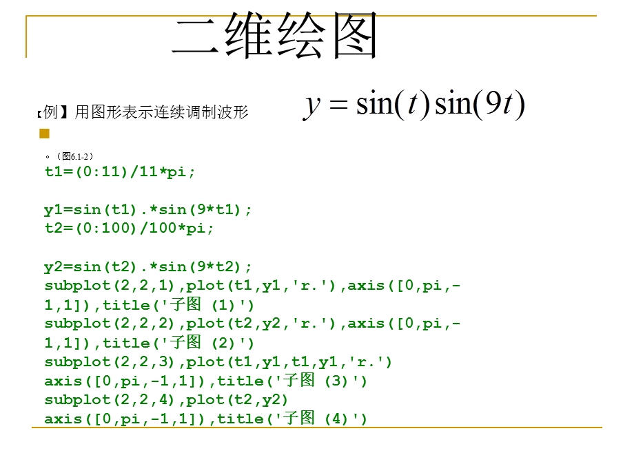 Matlab绘图功能.ppt_第2页