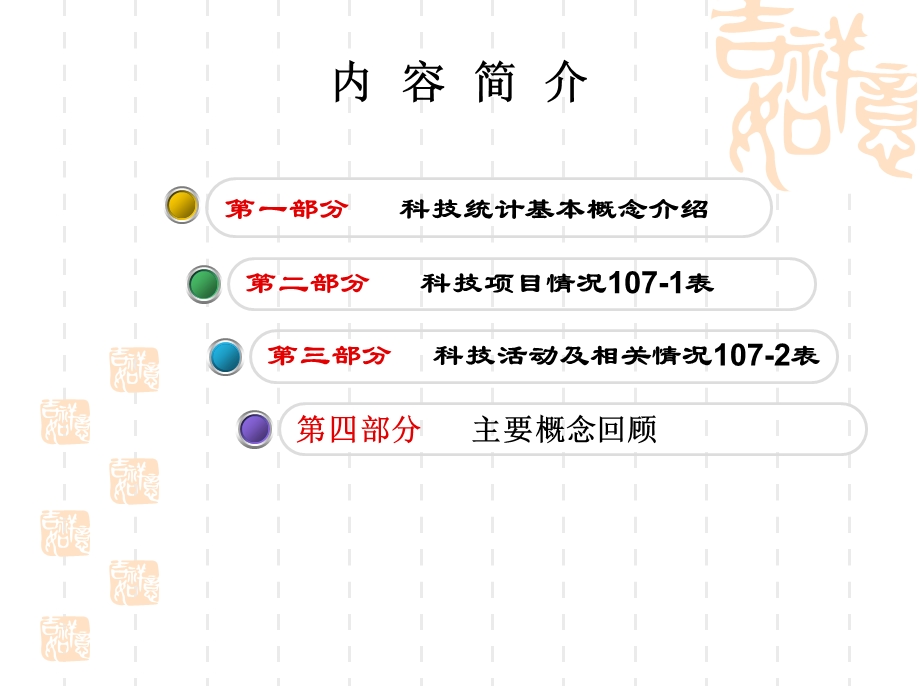 科技RampD统计简介.ppt_第2页