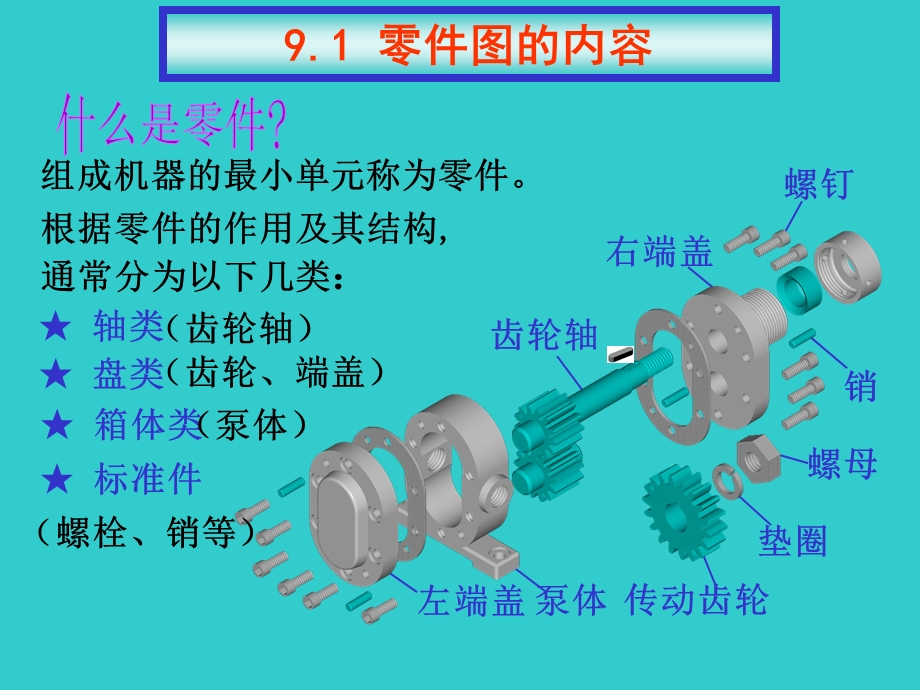 CAD机械设计-教程.ppt_第2页