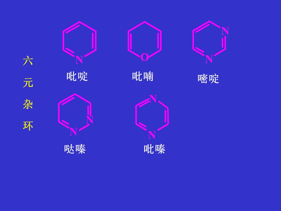 14第十四章芳香杂环化合物.ppt_第3页