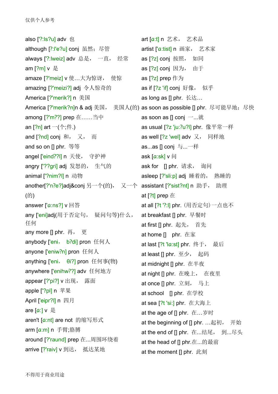 初中英语词汇单词带音标按字母排序.doc_第2页