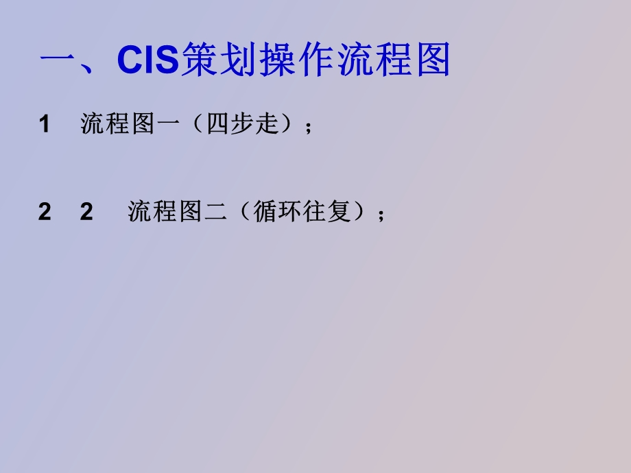 CIS的策划操作流程.ppt_第3页