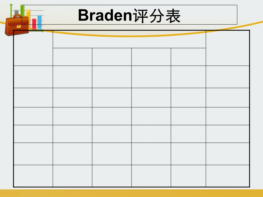 Braden压疮评分表详解.ppt_第2页