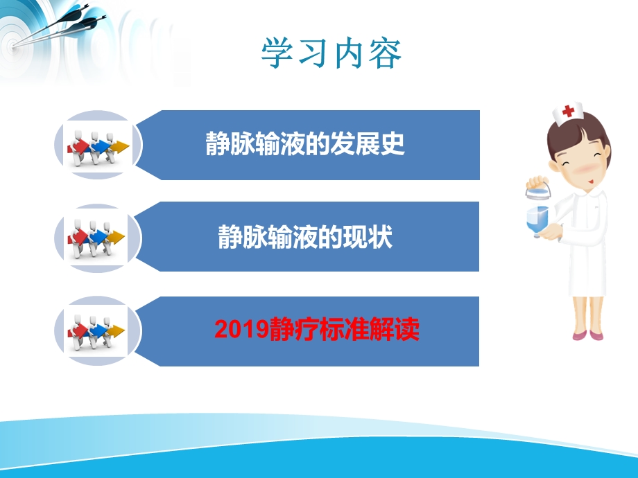 2019静疗标准解读.ppt_第2页