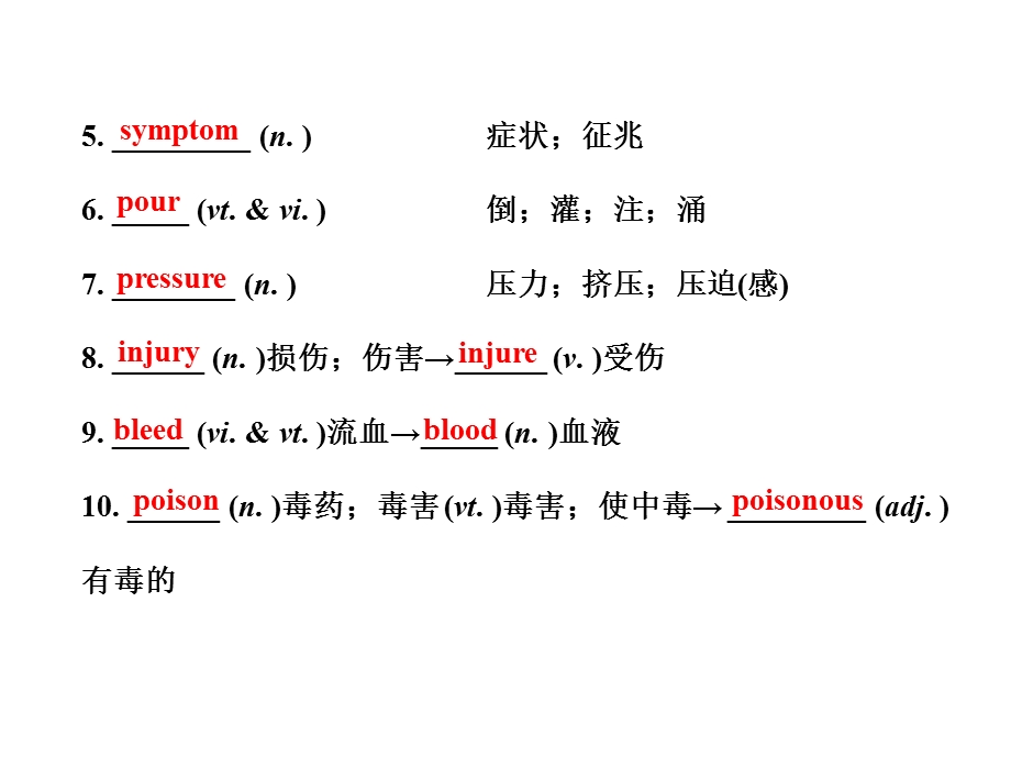 2014届高三人教版英语(浙江专版)总复习课件：必修5Unit5Firsta.ppt_第3页