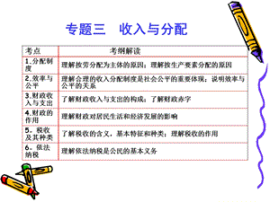 理解依法纳税是公民的基本义务.ppt