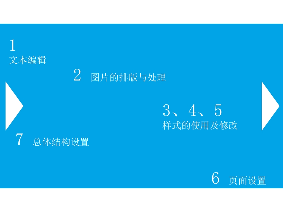 清新纯蓝色调模板.ppt_第2页