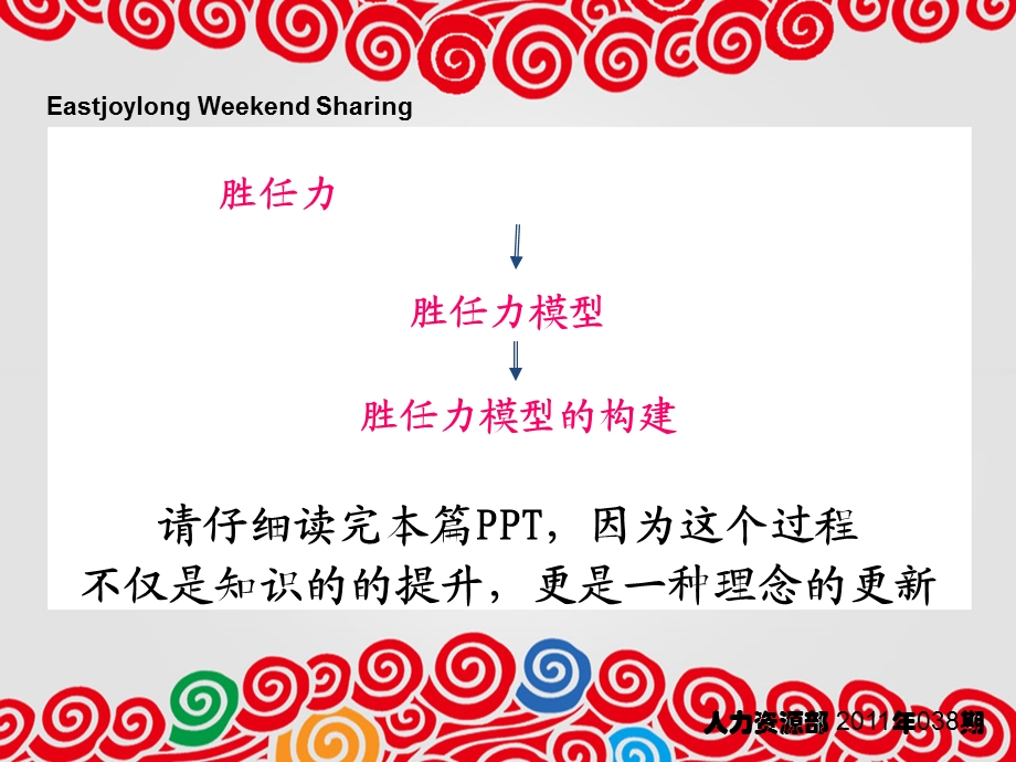 周末分享胜任力模型与测评.ppt_第2页