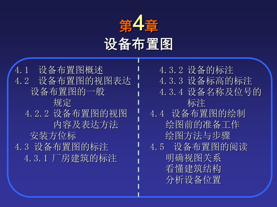 cad第5章设备布置图.ppt_第1页