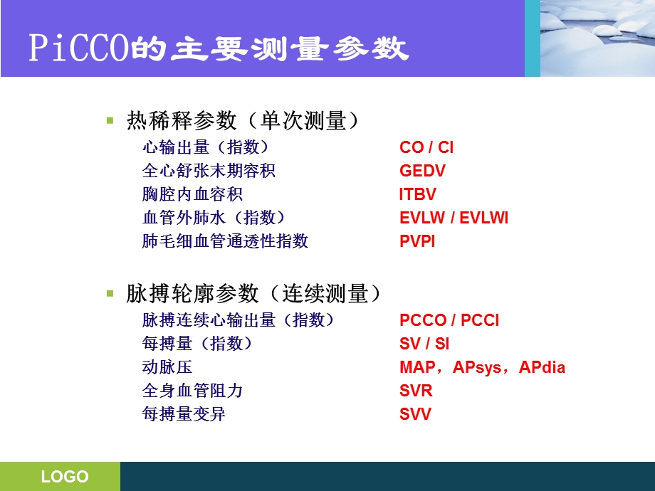 PICCO技术详解.ppt_第3页