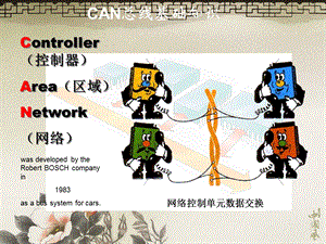 CAN总线基础知识.ppt