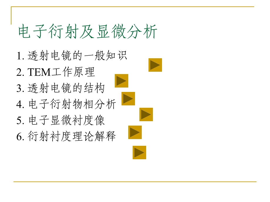 透射电镜.ppt_第1页