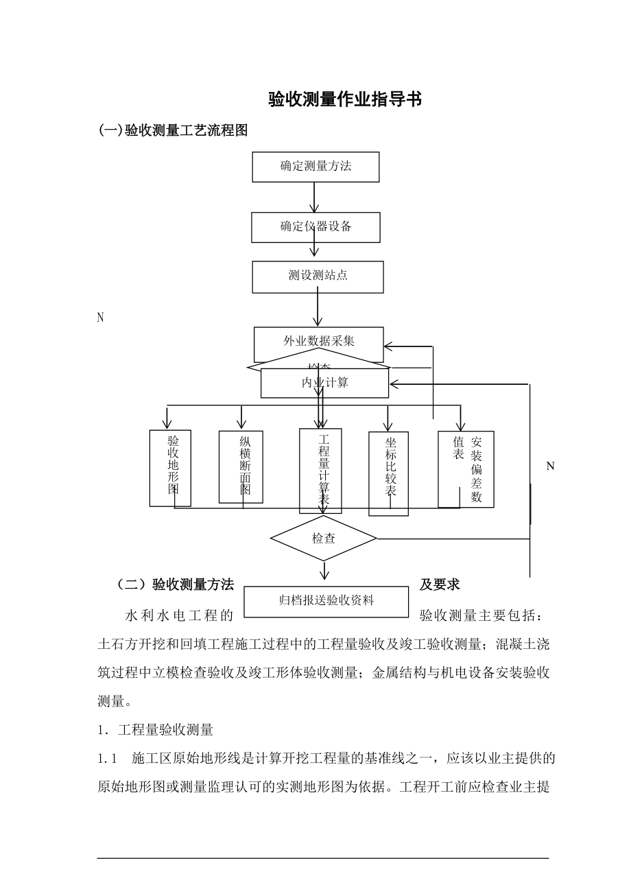 验收测呢量作业指导书1.doc_第1页