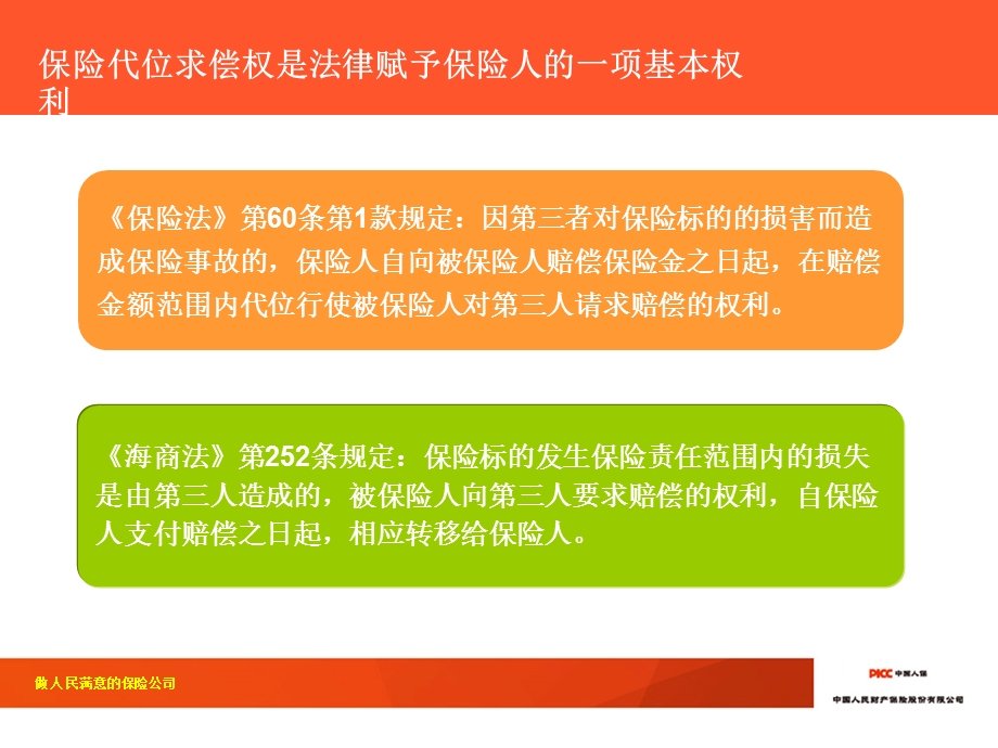 浅议行使保险代位求偿权中的若干法律问题课件.ppt_第2页