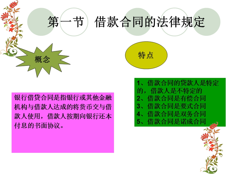 融资法律.ppt_第2页