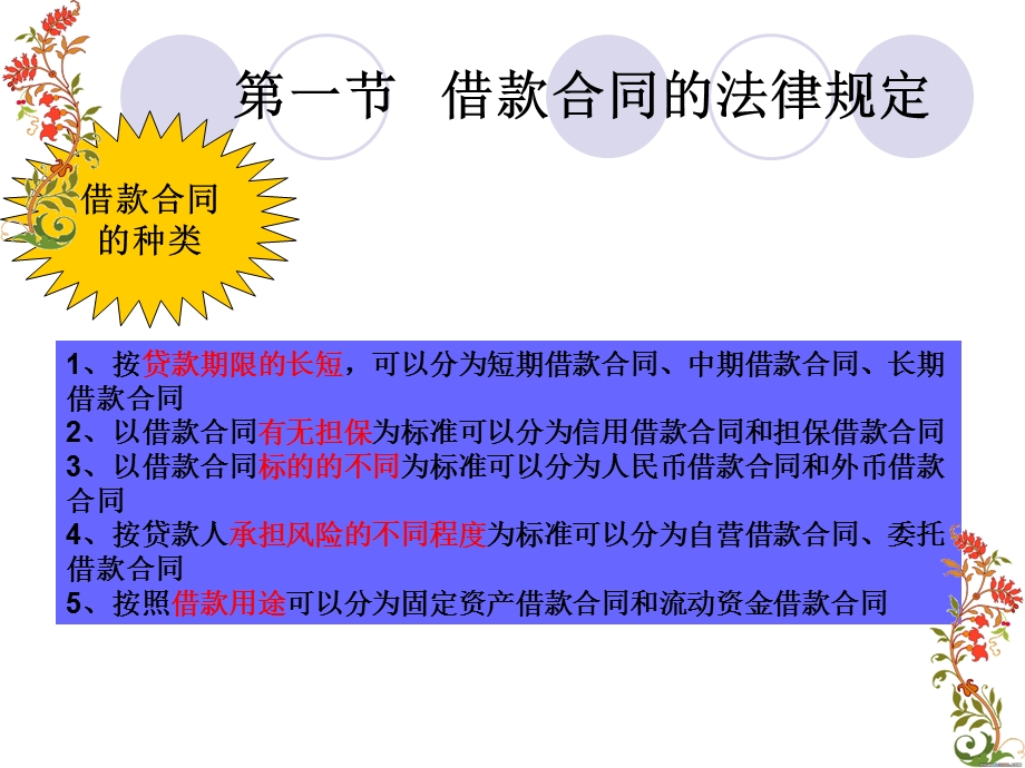 融资法律.ppt_第3页