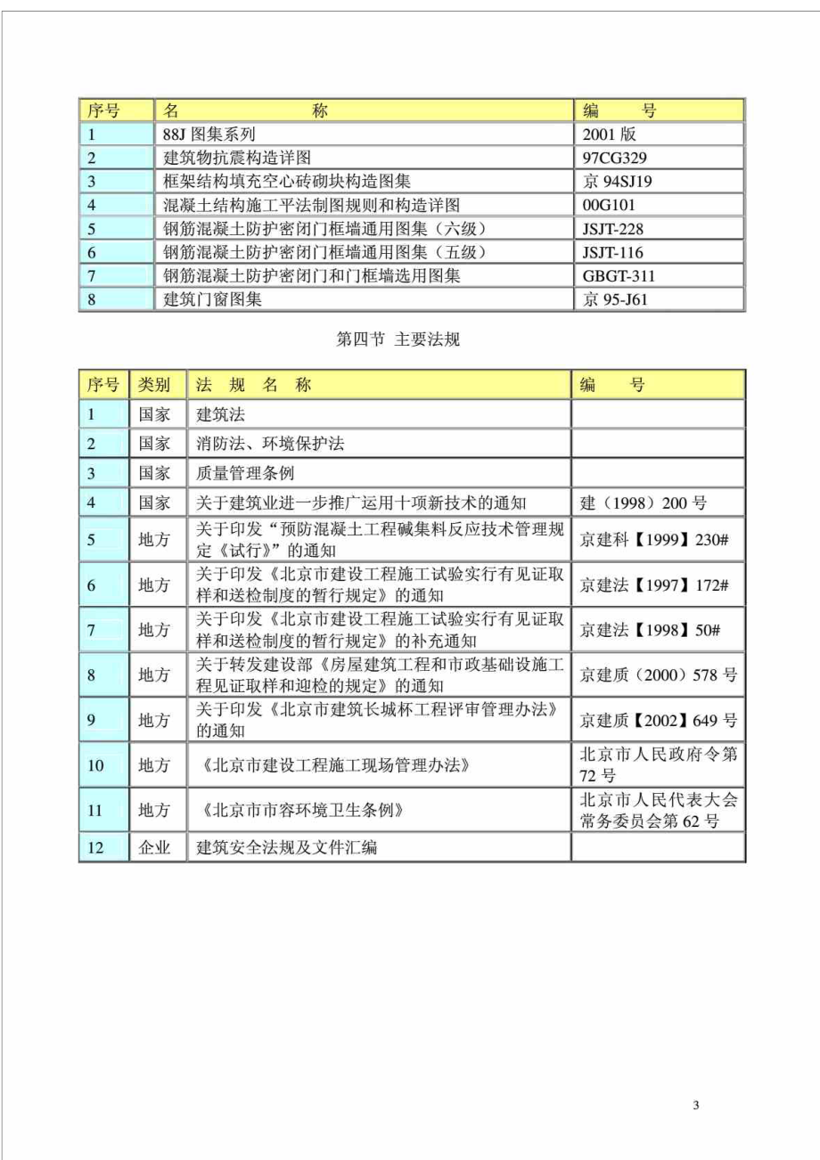 北京某综合楼装修施工组织.doc_第3页