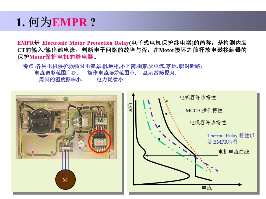 LG产电EMPR介绍及选型.ppt_第2页