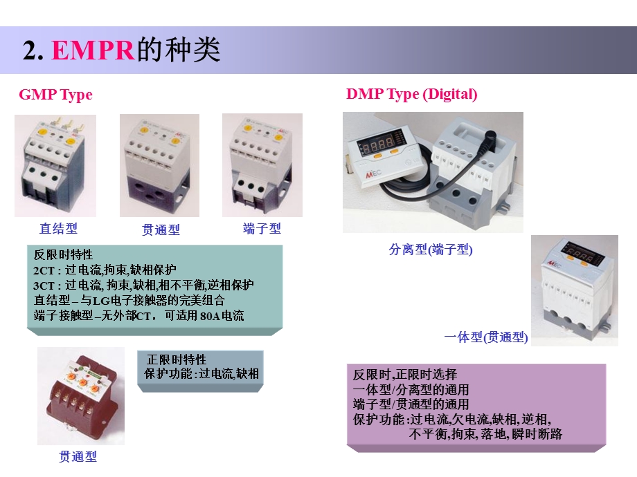 LG产电EMPR介绍及选型.ppt_第3页