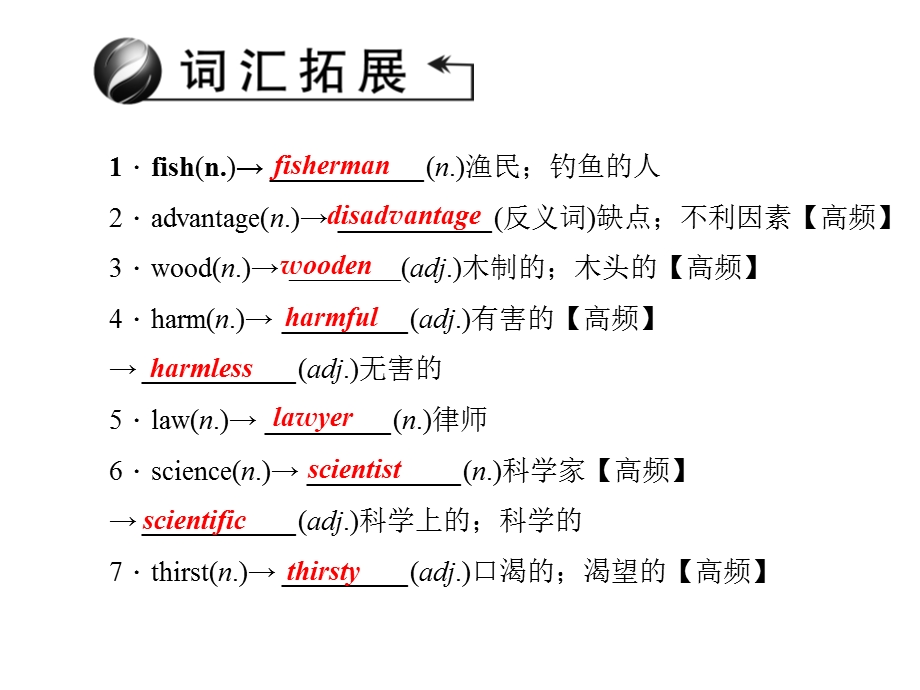 2016聚焦中考英语(人教版)考点聚焦课件第21讲九年级Units13～.ppt_第2页