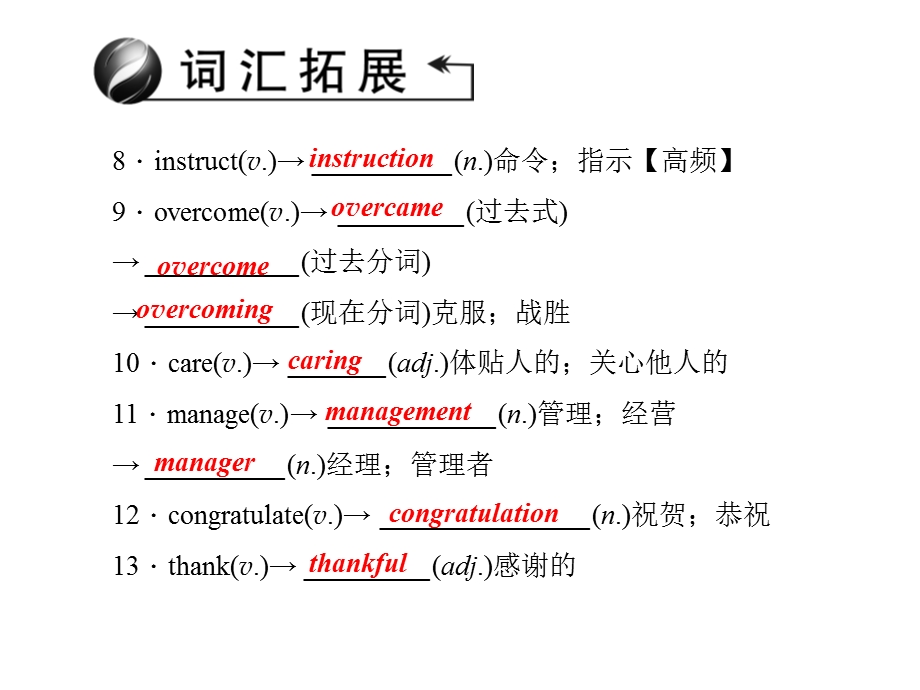 2016聚焦中考英语(人教版)考点聚焦课件第21讲九年级Units13～.ppt_第3页