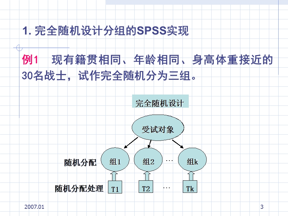 spss软件进行随机分组.ppt_第3页