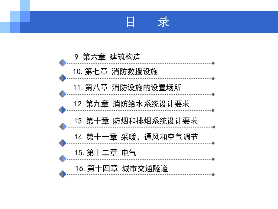 2019年建筑设计防火规范.ppt_第3页