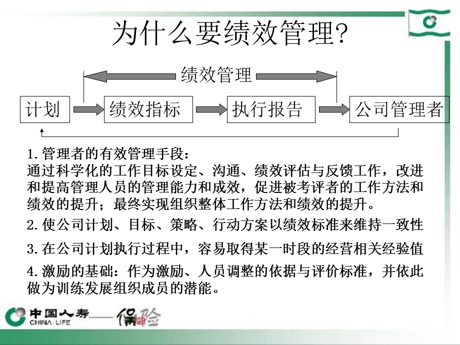 KPI指标绩效分析.ppt_第3页