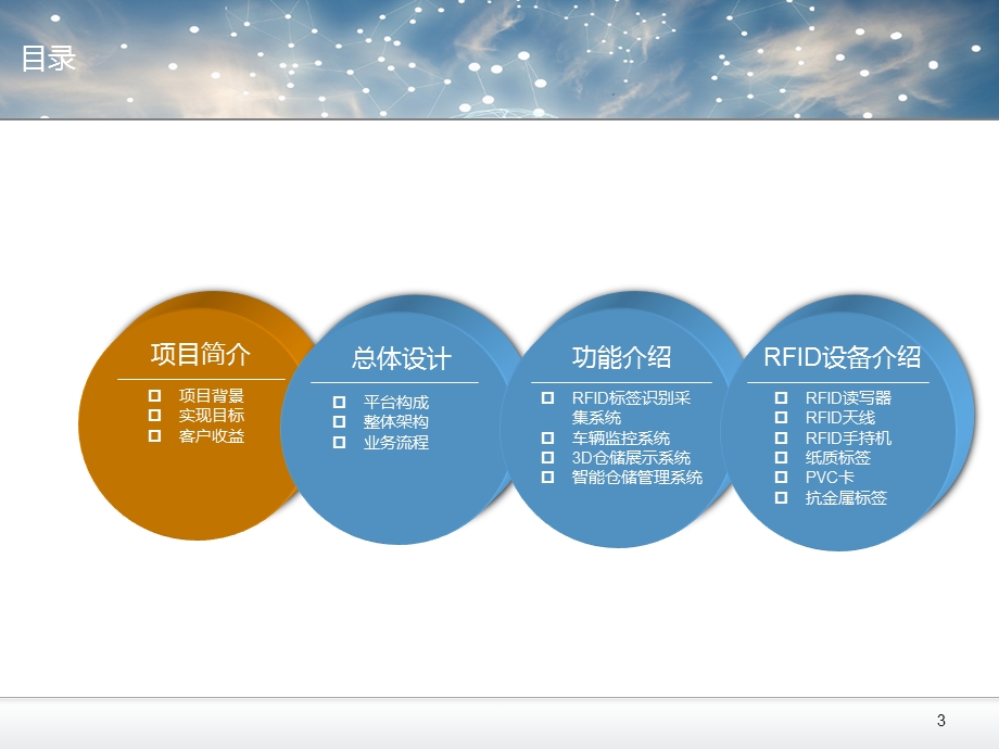 RFID智能仓储管理平台.ppt_第3页