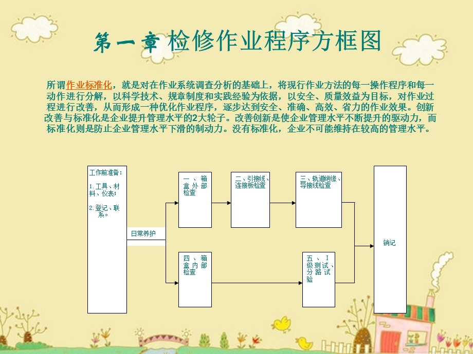 25HZ相敏轨道电路标准化检修作业程序课件.ppt_第3页