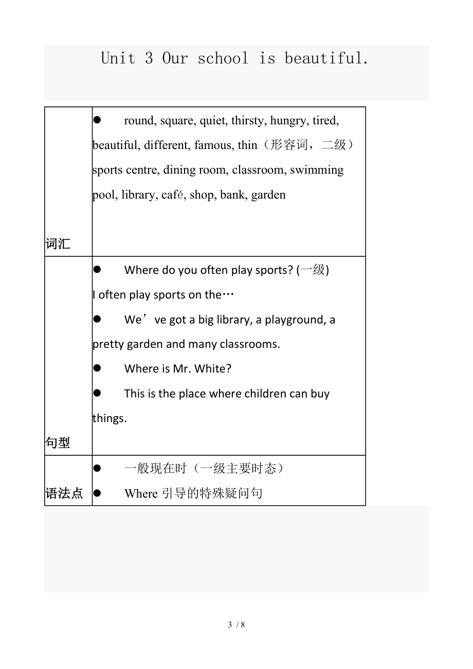 剑桥少儿英语二级上1知识点总结.doc_第3页