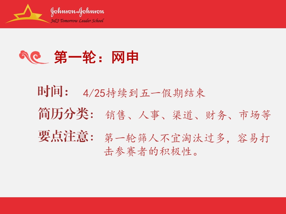 求职达人秀PRE.ppt_第3页