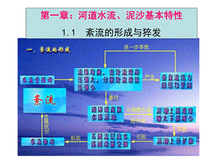 CH2河道水流泥沙特性.ppt