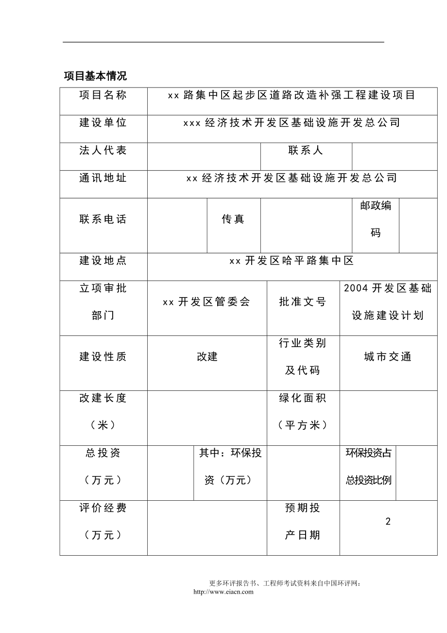 路集中区起步区道路改造补强工程环境影对响报告.doc_第1页