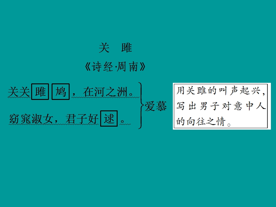 2014年中考语文(全国通用)课内古诗词内容精讲.ppt_第2页