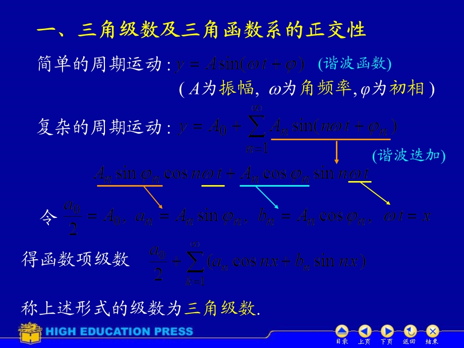 D127傅里叶级数.ppt_第2页