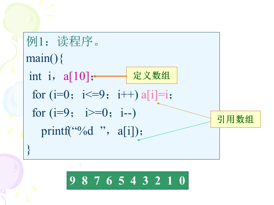 C语言第六章-数组.ppt_第3页