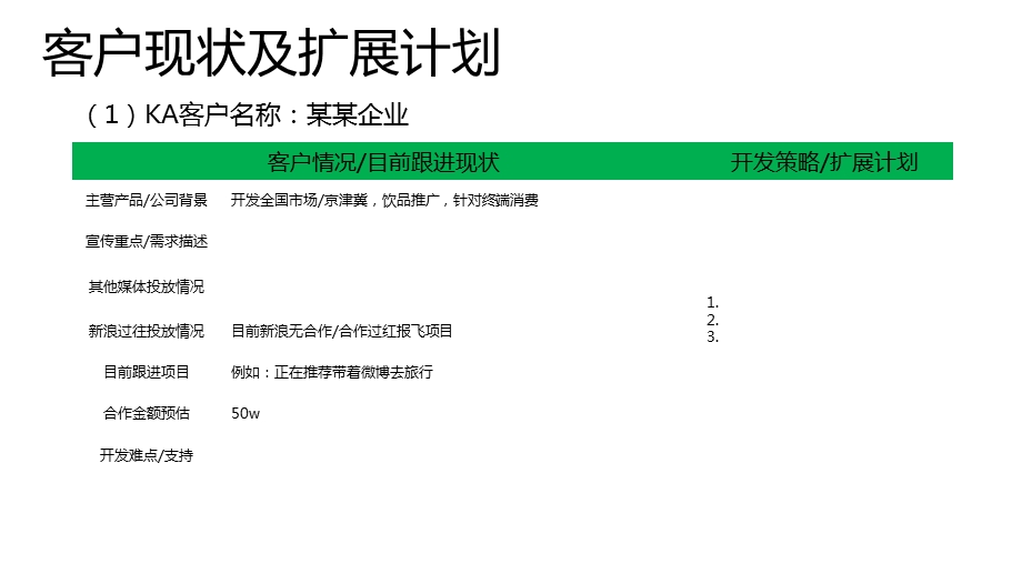 KA客户现状及开发策略汇报.ppt_第3页