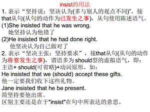 insist用法和练习.ppt