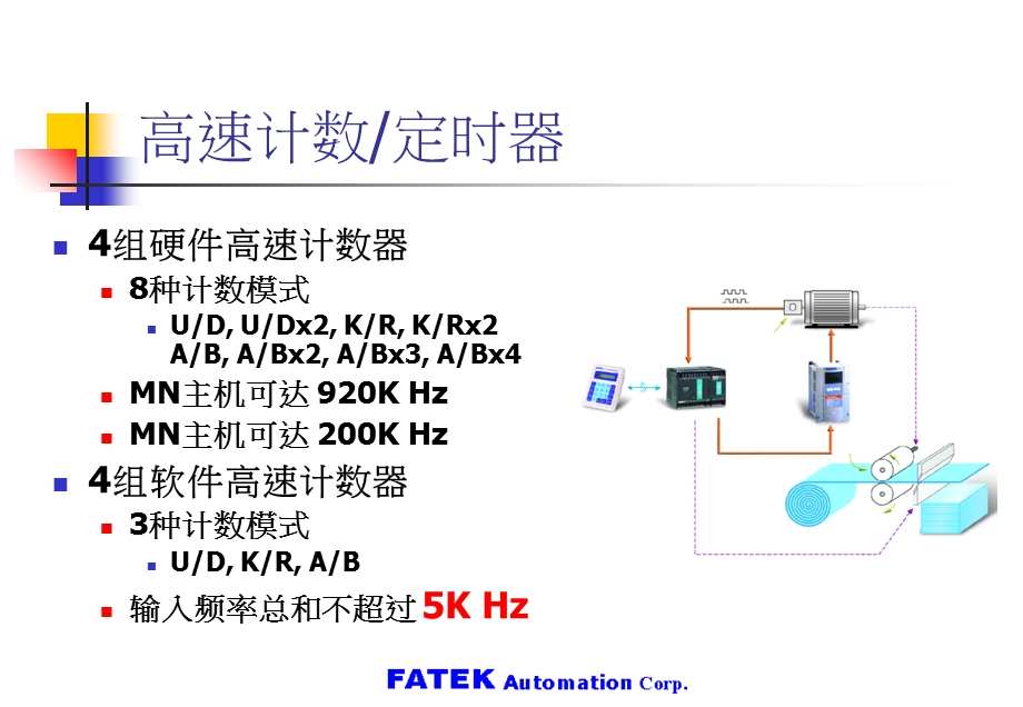 FBs系列PLC高级应用篇高速计数定时器.ppt_第3页