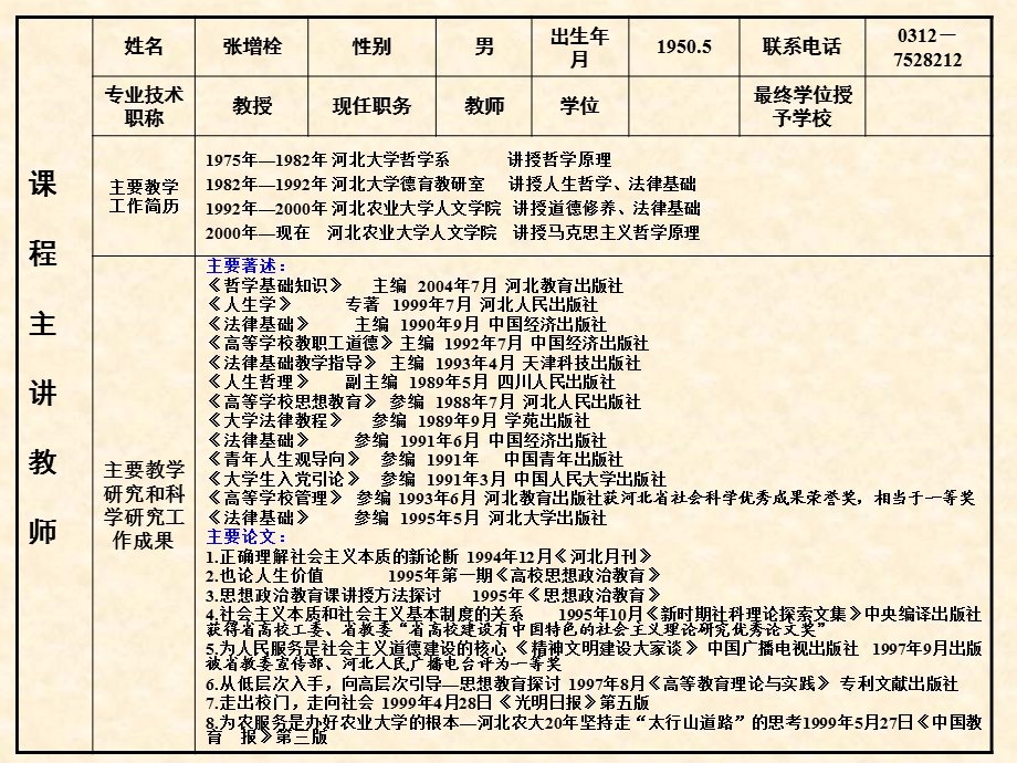 马克思主义哲学原理申报省级课材料.ppt_第3页