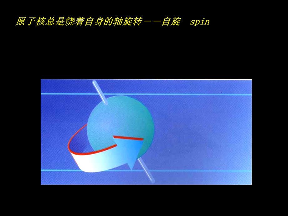 MRI技术简介及发展.ppt_第3页