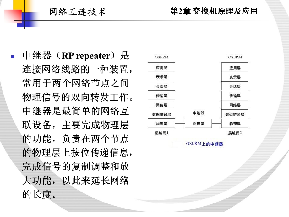 ch2交换机原理及应用.ppt_第3页