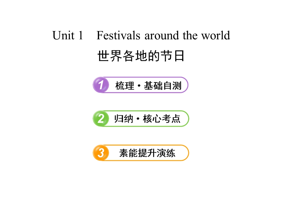 2014届高三人教版英语(浙江专版)总复习课件：必修3Unit1Festivals.ppt_第1页