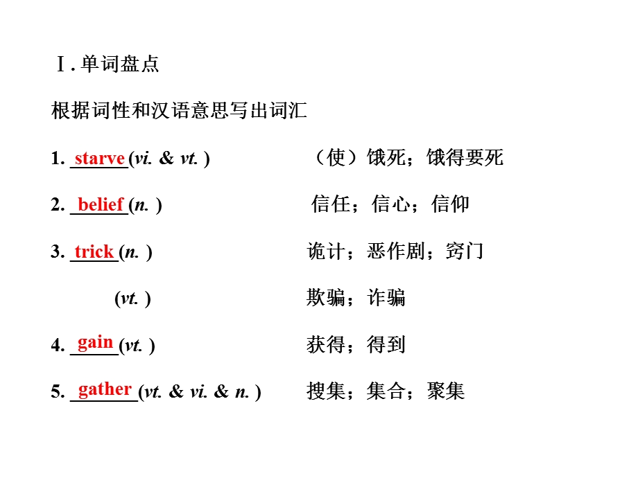 2014届高三人教版英语(浙江专版)总复习课件：必修3Unit1Festivals.ppt_第3页